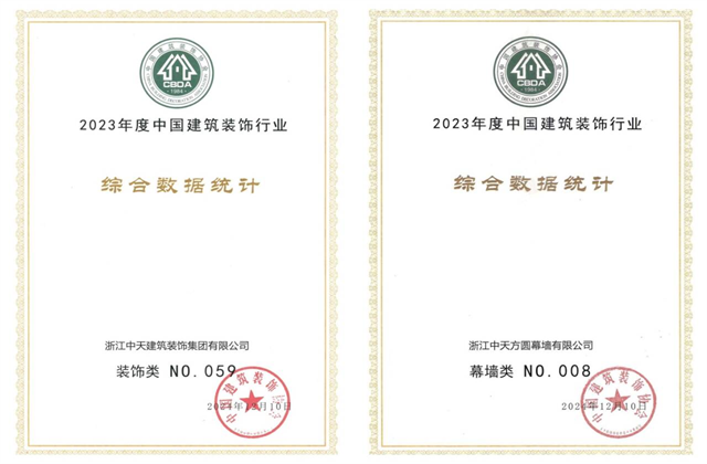 中天裝飾集團(tuán)位列2023年度中國(guó)建筑裝飾企業(yè)百?gòu)?qiáng)59位、幕墻百?gòu)?qiáng)第8位